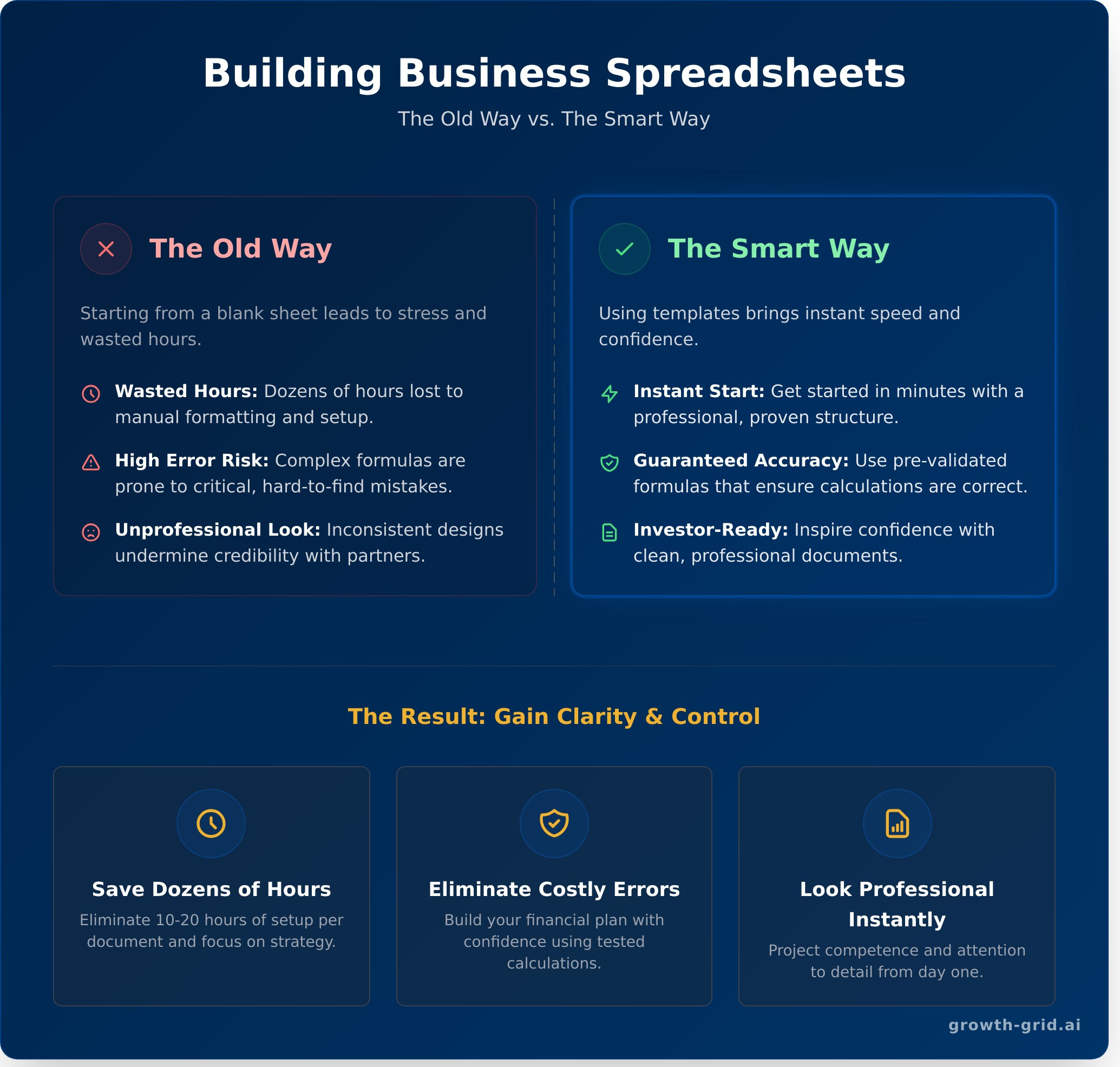 10+ Free Excel Spreadsheet Templates for Your Business in 2026 - Infographic