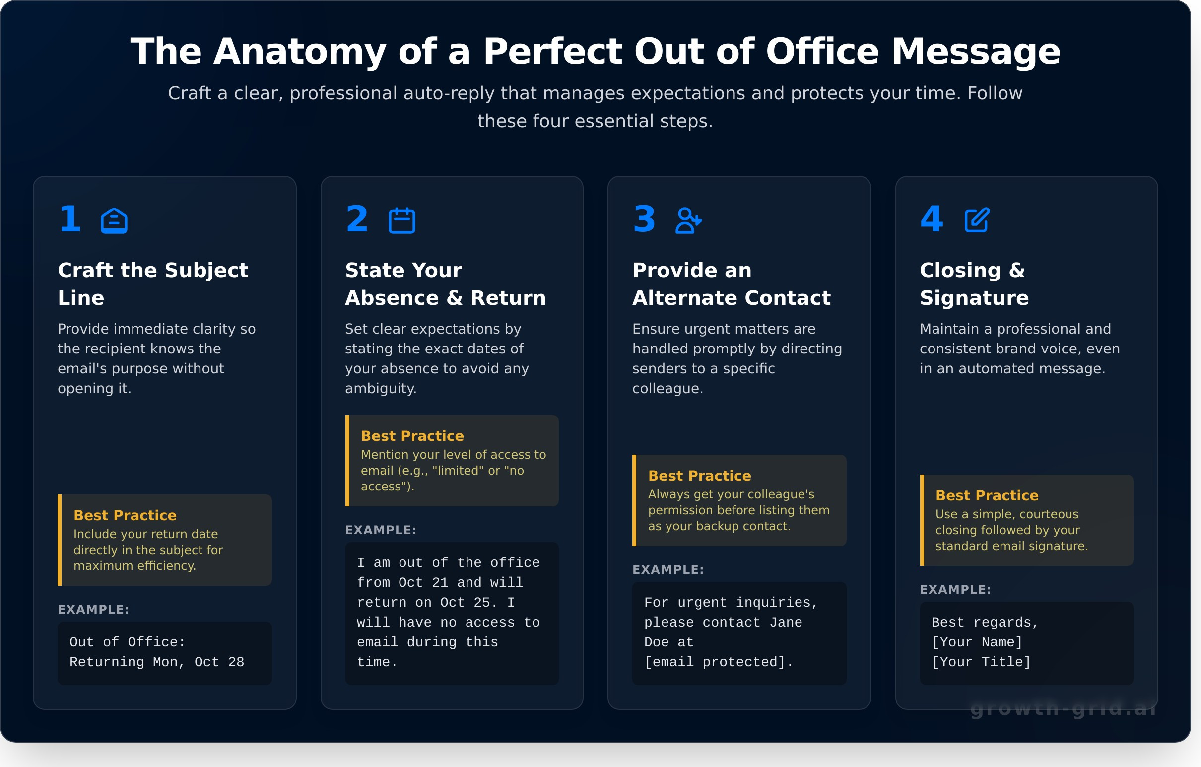 Out of Office Message: 20+ Professional Examples & Templates - Infographic