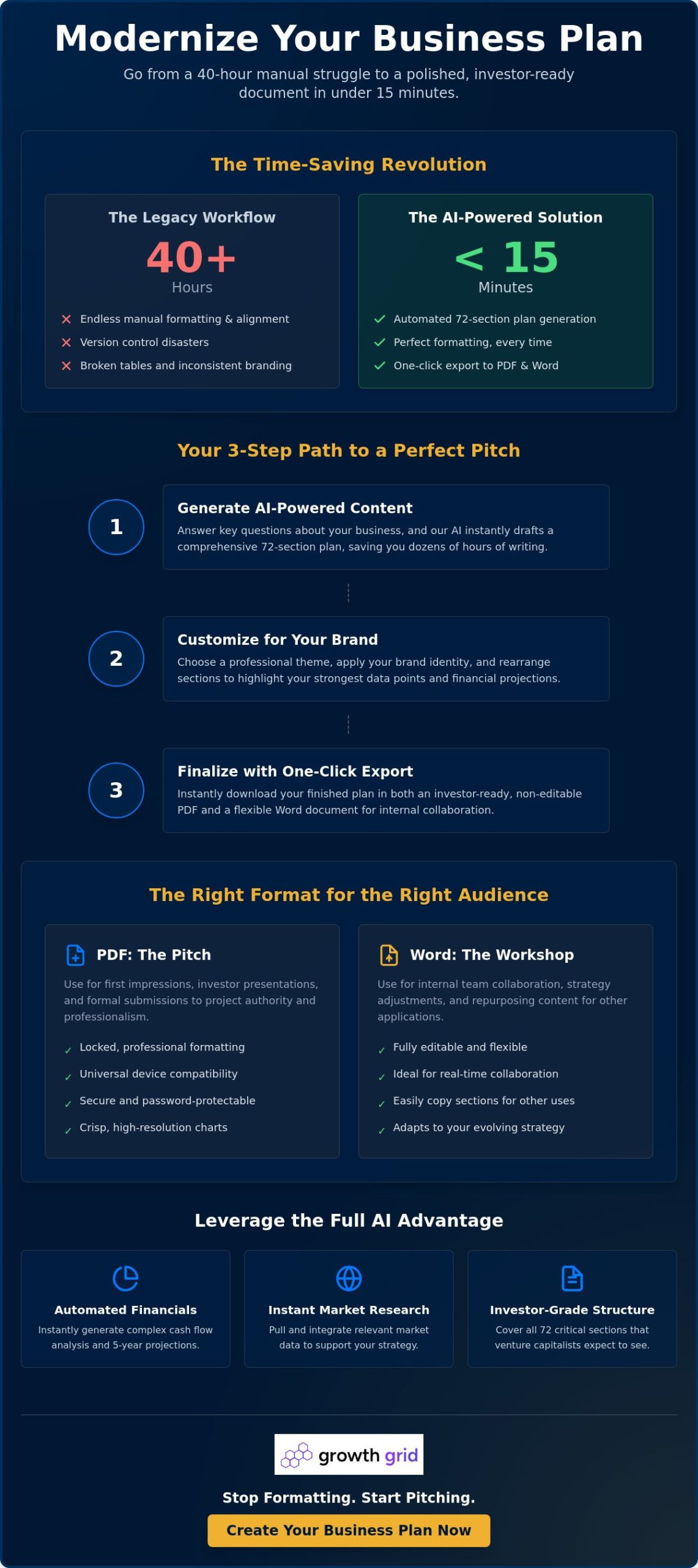 How to Export Your Business Plan to PDF and Word: A 2026 Guide