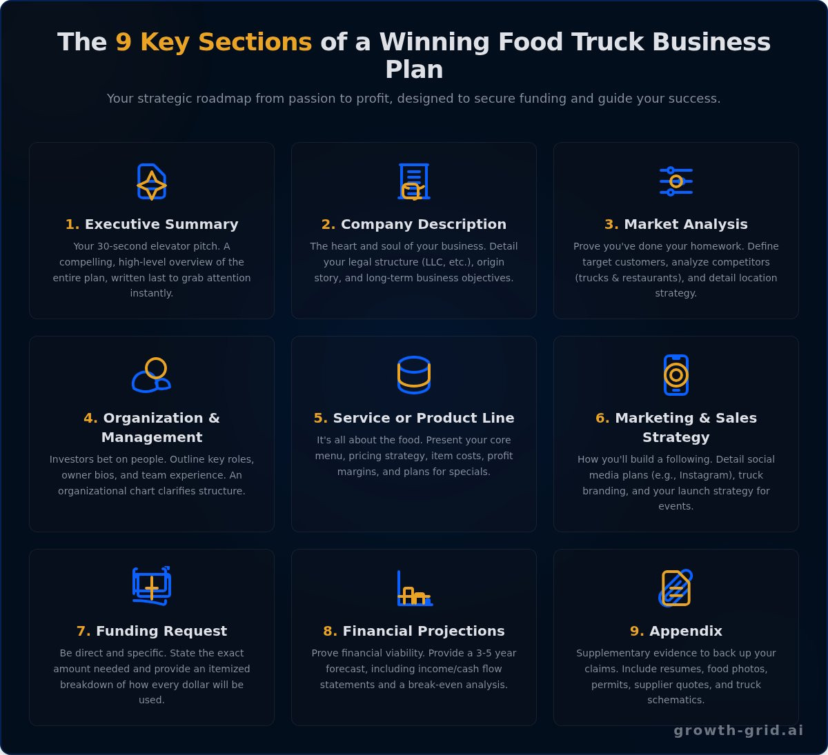 Food Truck Business Plan: The Ultimate Template for Success in 2026