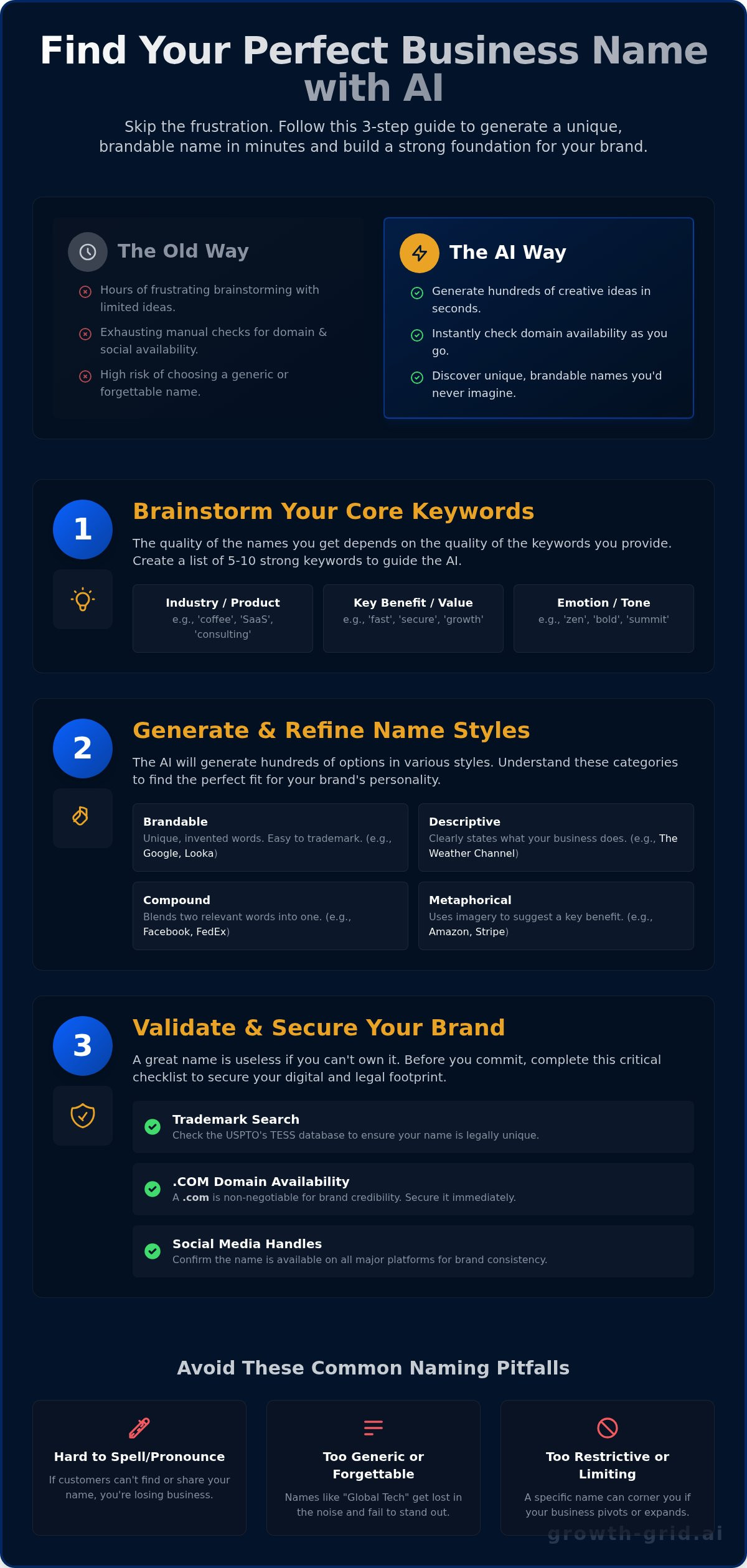 Artificial Intelligence Business Name Generator: Find Your Perfect Name in Seconds