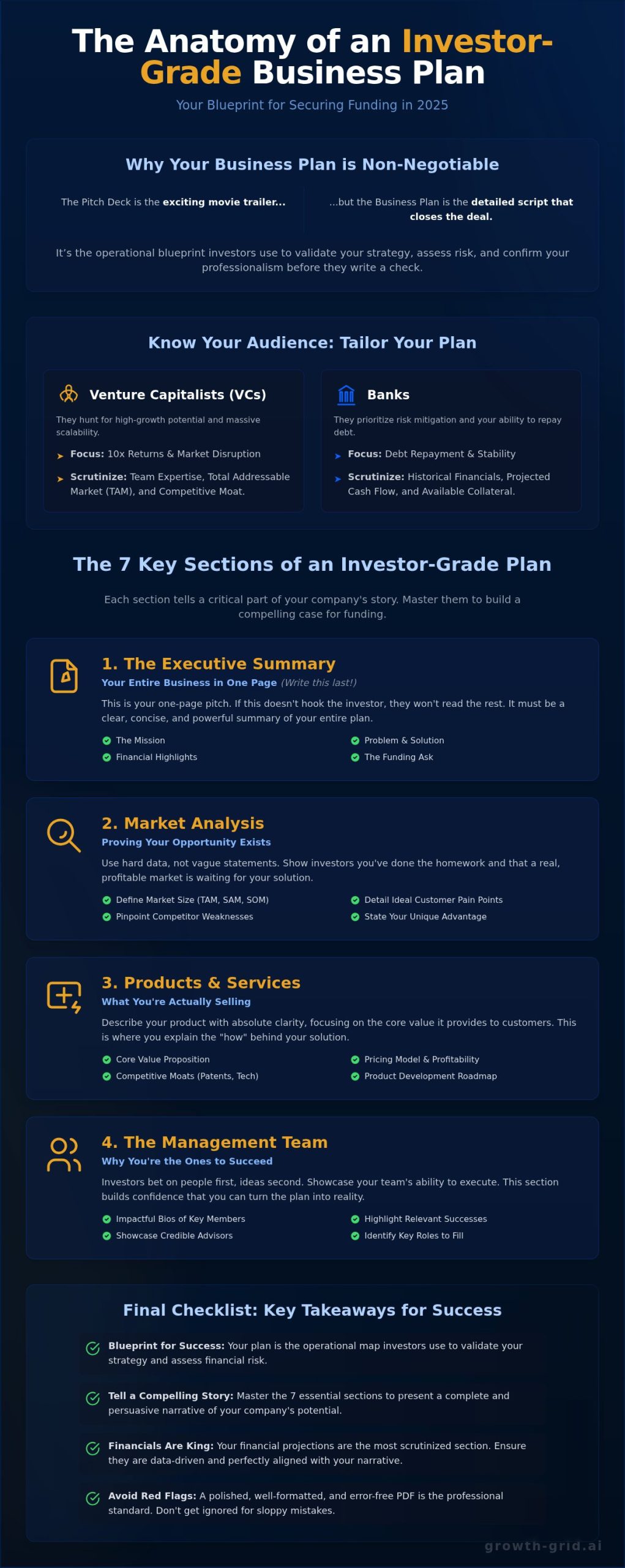 Investor-Ready Business Plan PDF: What to Include to Secure Funding in 2026